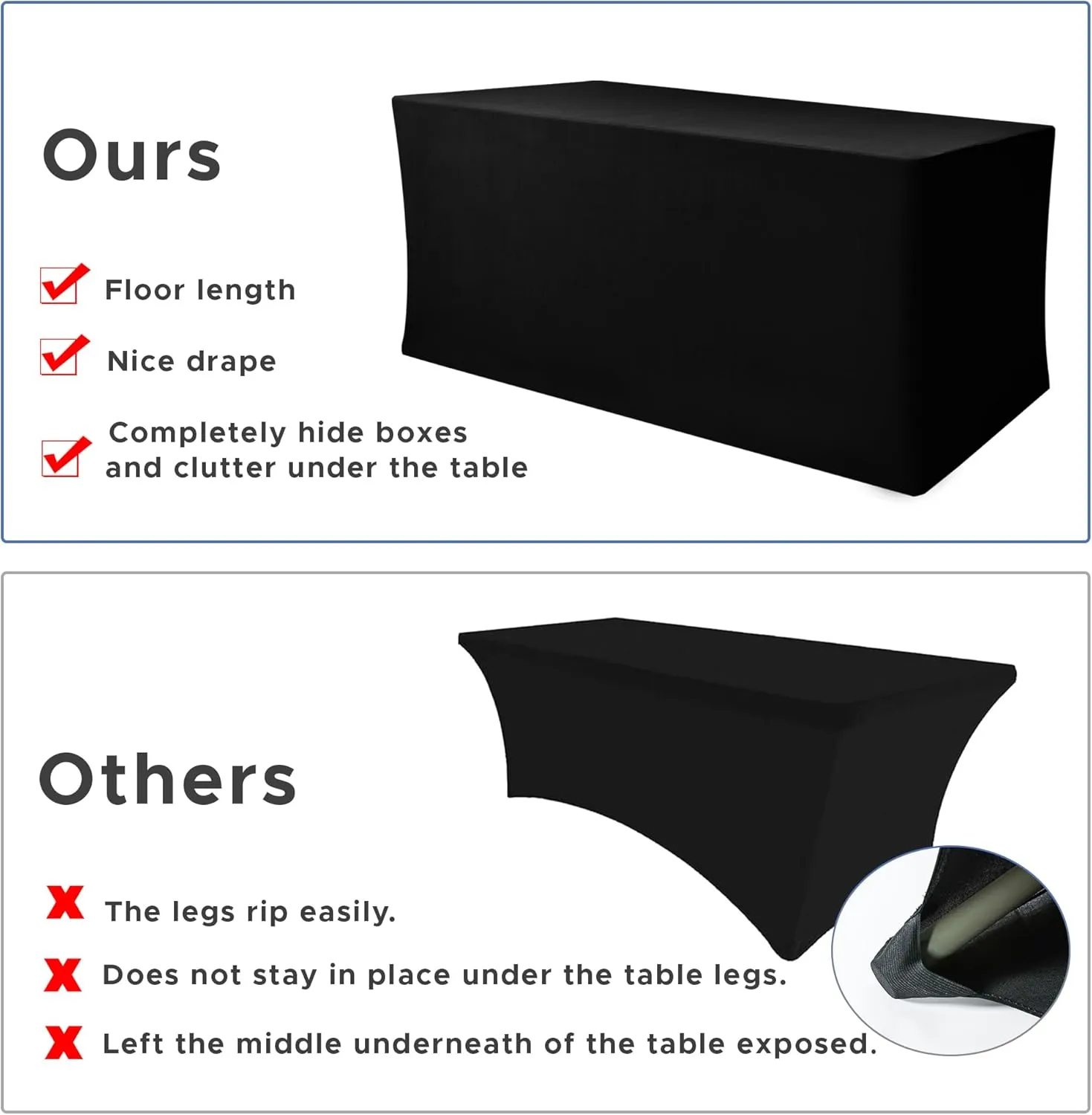 Nasitos Black Fitted Table Covers for 6 Foot Tables - 72 x 30 Inch - 6 Pack Stretch Spandex Rectangle Table Clothes, Polyester Fabric Tablecloths for Parties, Trade Show, Craft Show, Banquet