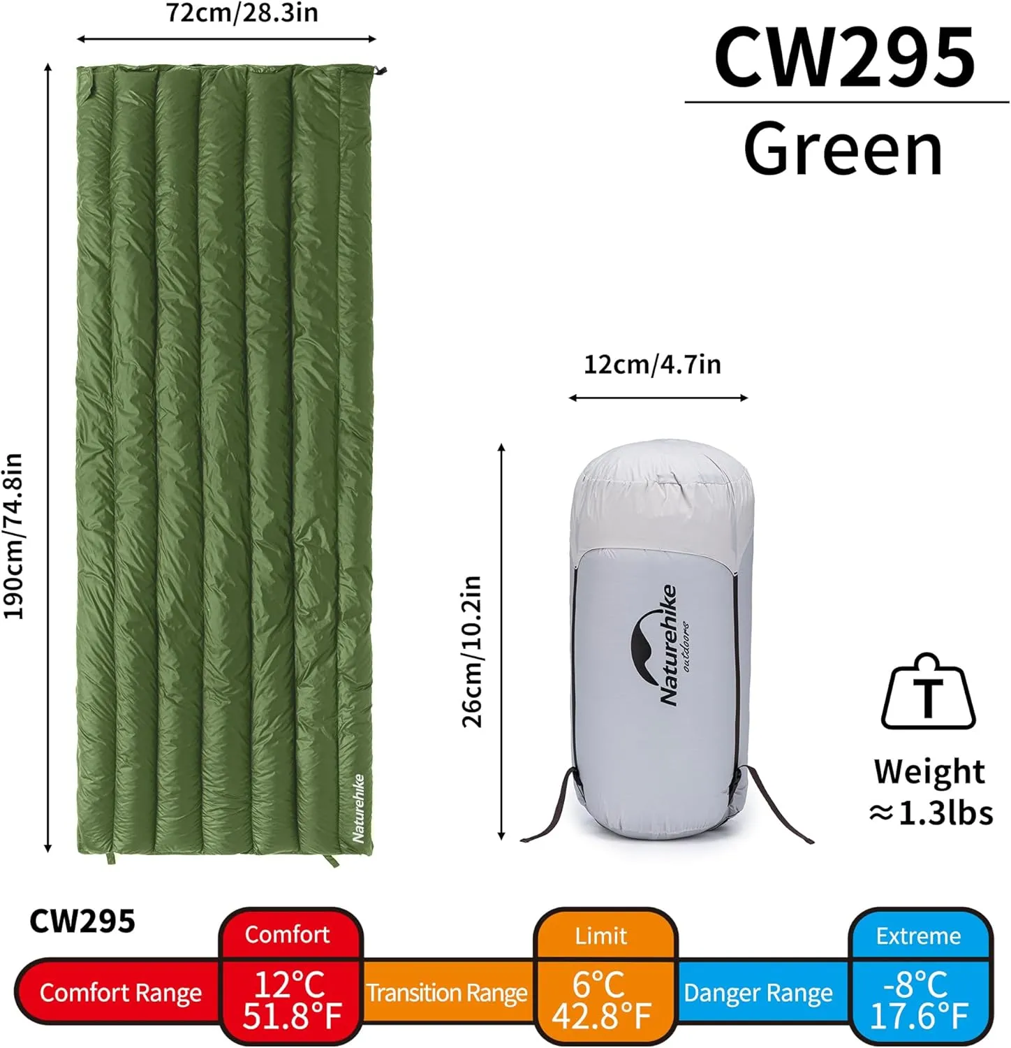 Naturehike Ultralight Backpacking Down Sleeping Bag for Adults, 650 Fill Power Sleeping Bag for 42/52℉, 20oz Compact Lightweight Sleeping Bags for Hiking Camping 3 Seasons