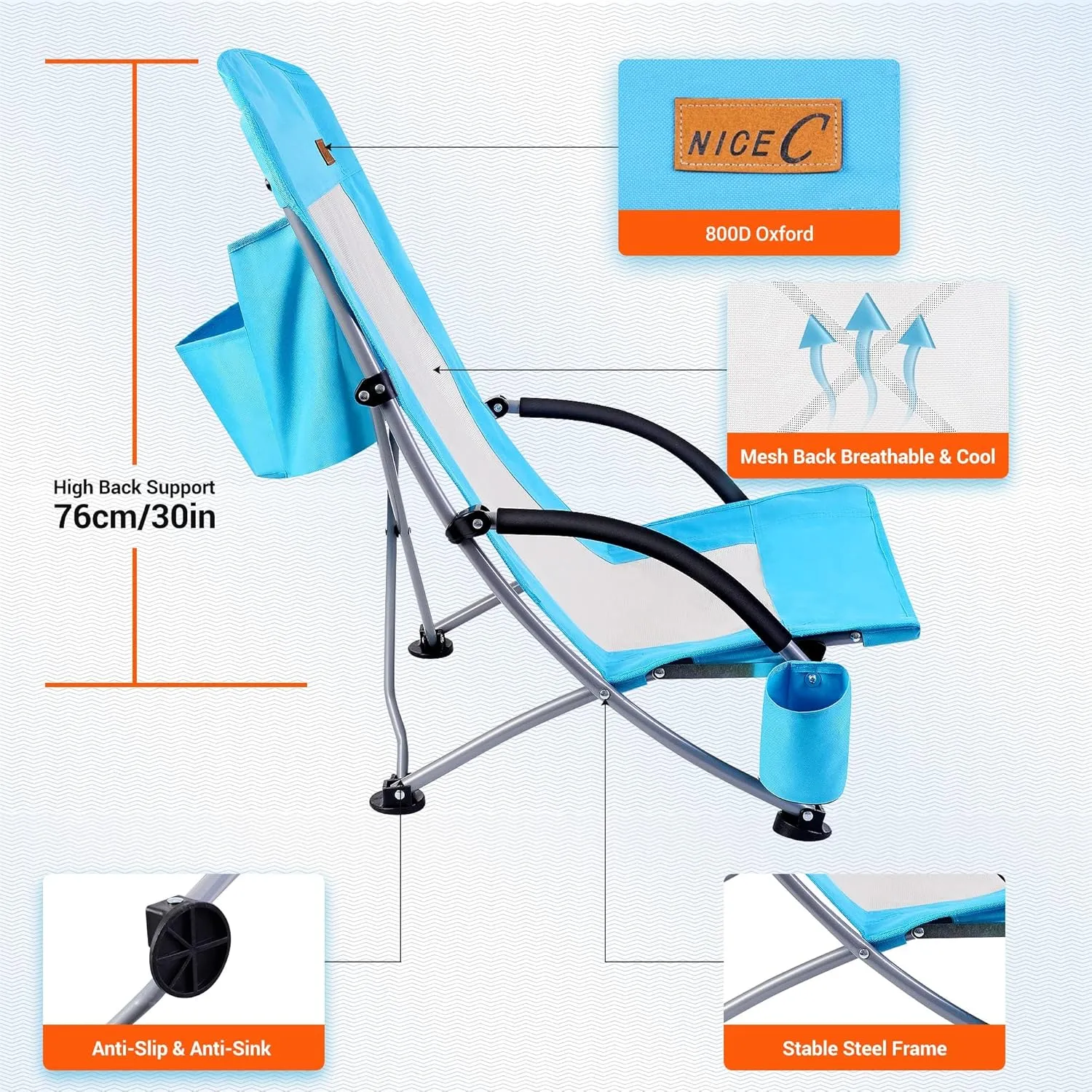 Nice C Compact High Back Beach Chair for Adults w/ Cooler, Cup Holder & Carry Bag - Heavy Duty for Outdoor, Camping, BBQ, Travel, Picnic, Festival (One Blue)
