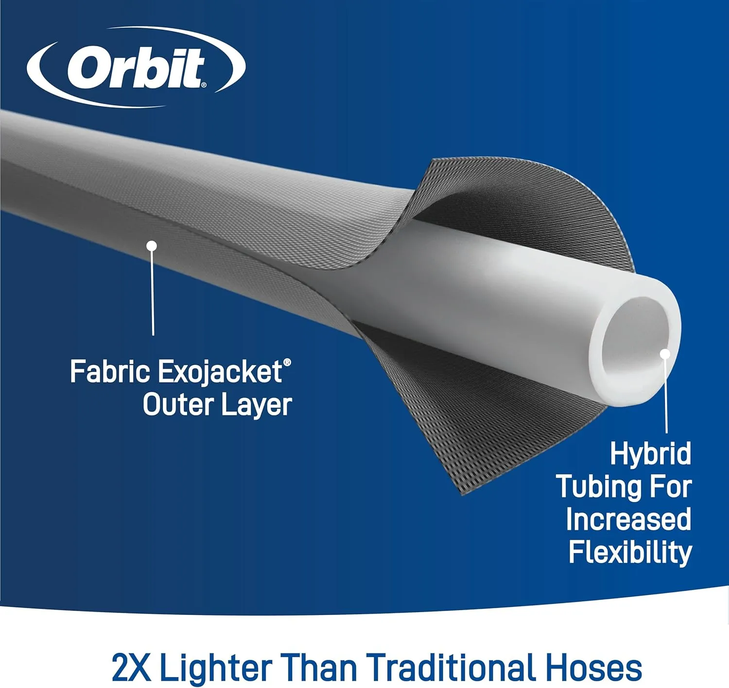 Orbit 33180 ExoJacket Heavy Duty Fabric Garden Hose, 100-Foot x 5/8-Inch