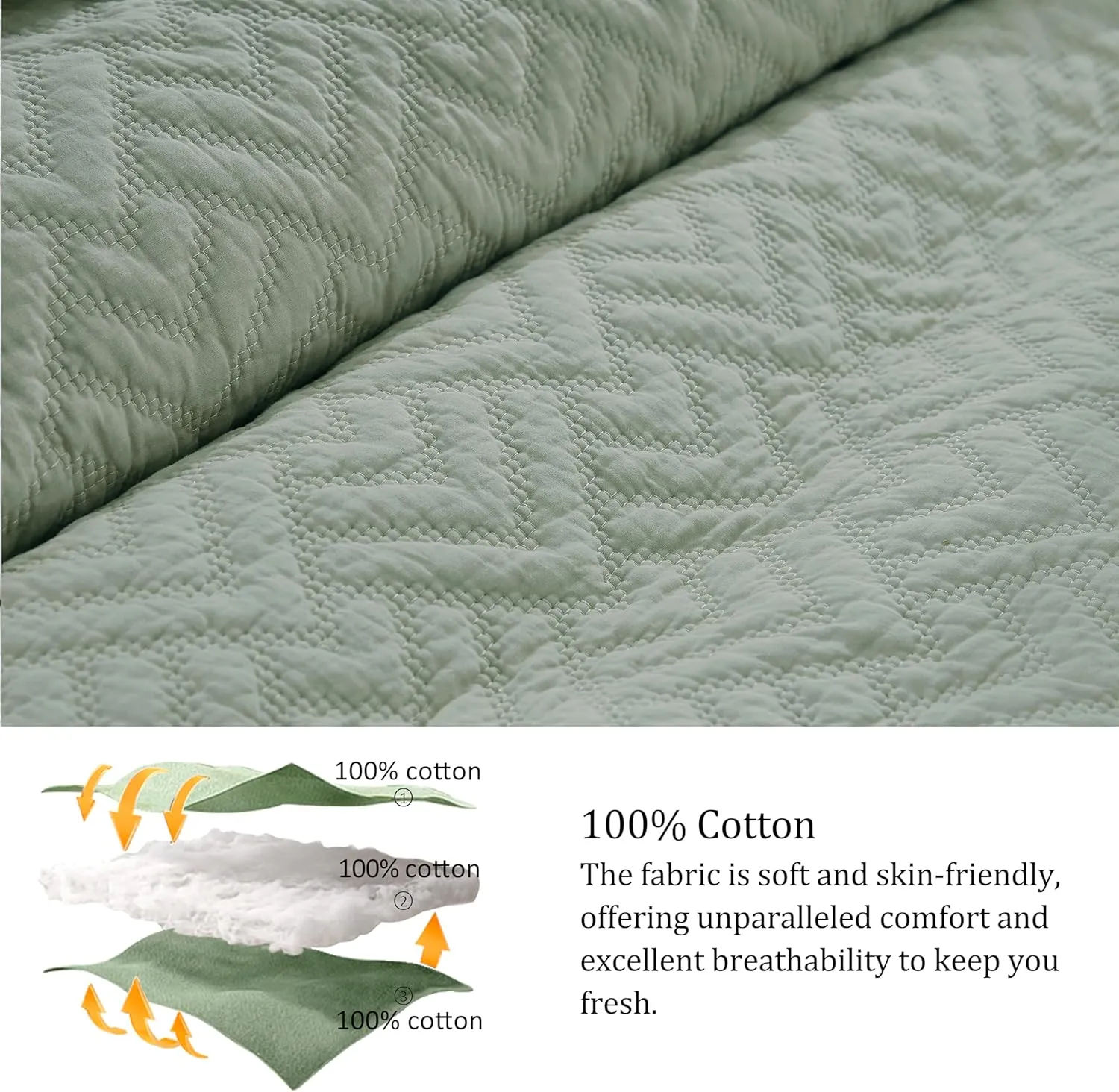 palassio Sage Green 100% Cotton Quilt Queen Size Bedding Sets with 2 Pillow Shams, Lightweight Textured Farmhouse Country Bedspread Soft Shabby Chic Patterned Coverlet for All Season, 3 Pieces