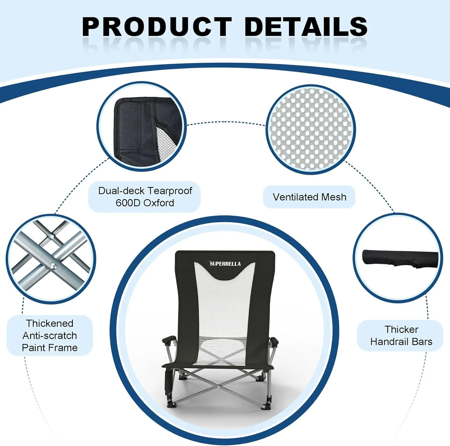 Portable Low Beach Chair for Adults with Cup Holder Hard Arm Folding Lawn Chairs for Outdoor Activities, Black, Support 400 lbs