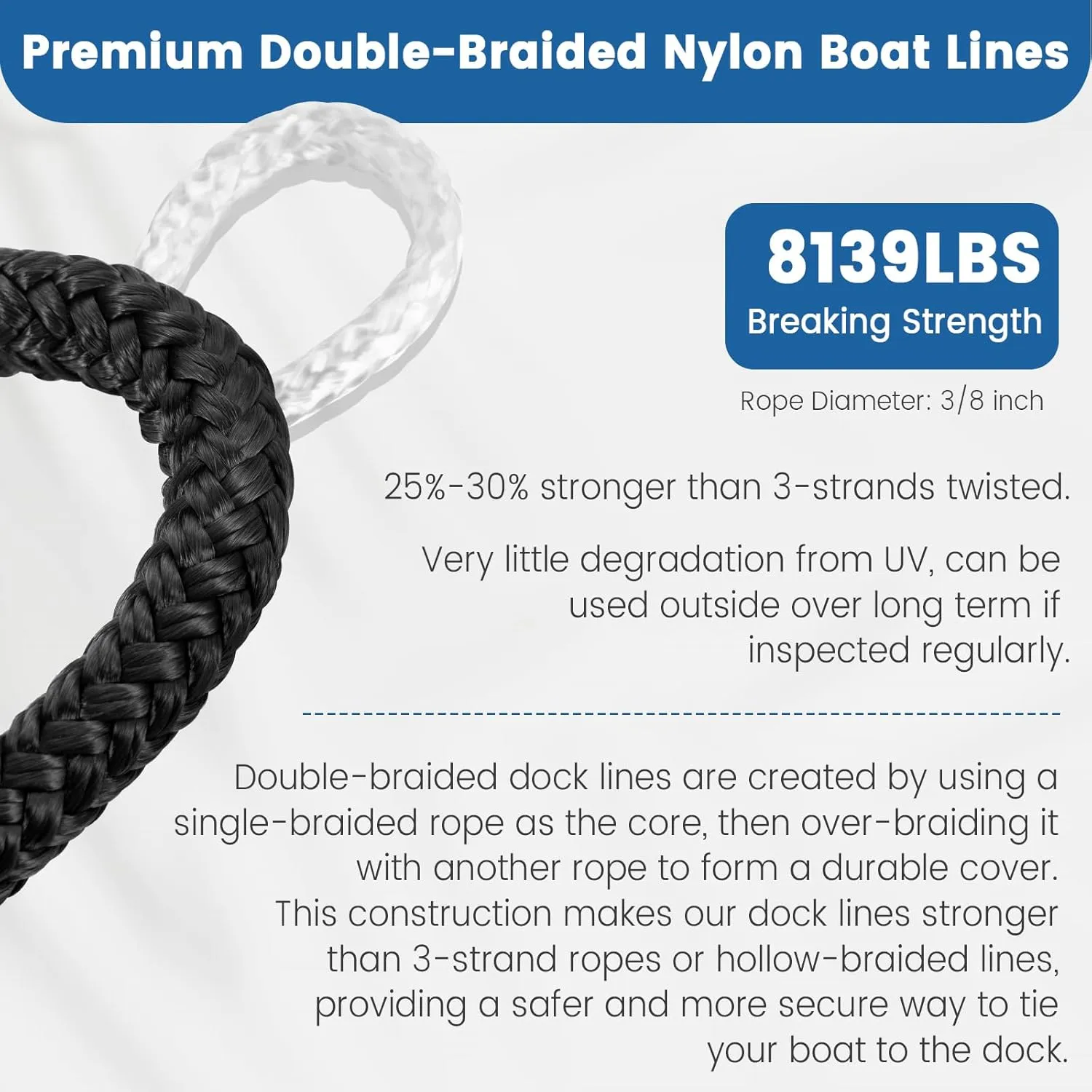 Premium Premium Marine-Grade Dock Lines/Fender Lines - 4 Pack 1/2" x 10' Double Braided Nylon Boat Ropes with 12" Security Loops | Heavy-Duty Docking, Mooring & Bumper Rope Solution