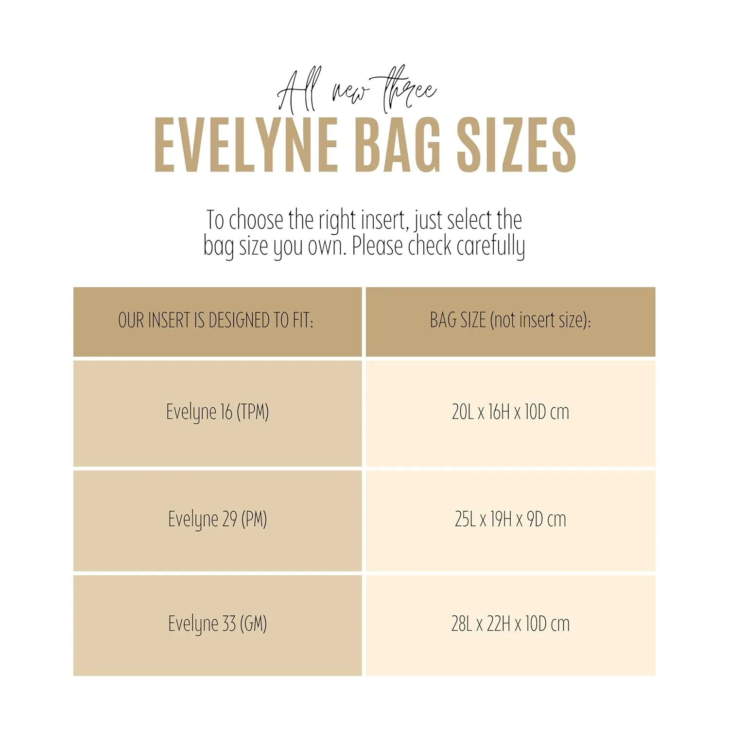 Premium Purse Organizer for Evelyne 29 Bag Insert, TPM Evelyne 16 Bag Insert with Zipper, GM Evelyne 33 Bag Insert, 2mm Thick Felt Snug Sturdy Silver Zipper (For Evelyne 16 (TPM), Tea)