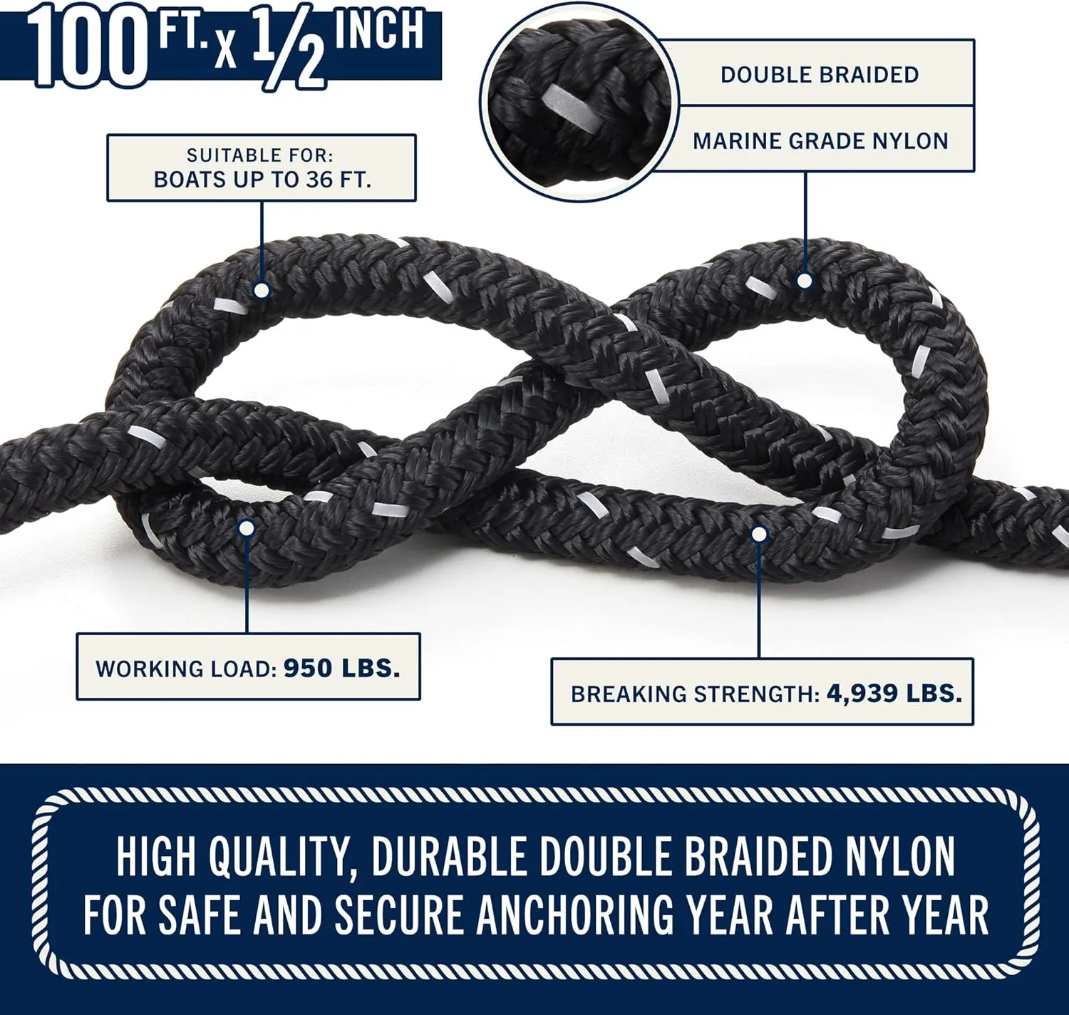 RainierSupplyCo Boat Anchor Rope - Double Braided Marine Rope Anchor Line - 100/150 / 200/300 ft Nylon Boating Line with 316 Stainless Steel Thimble and Heavy Duty Marine Grade
