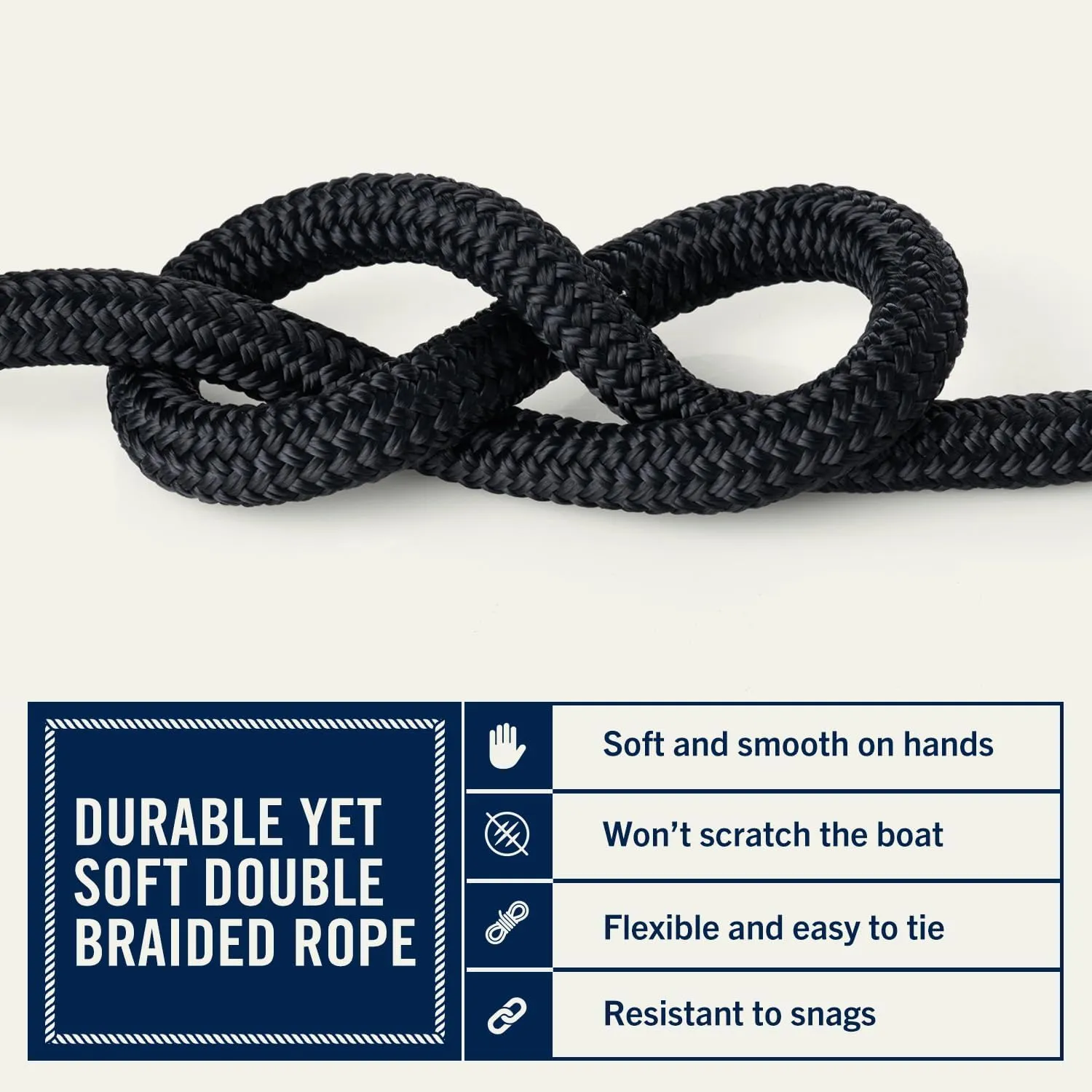 RainierSupplyCo Boat Fender Lines - 2 Pack Bumper Rope Dock Lines - 6' x 3/8" Premium Double Braided Nylon Boating Ropes for Docking with 5" Loop - Mooring Ties & Boat Accessories - Black
