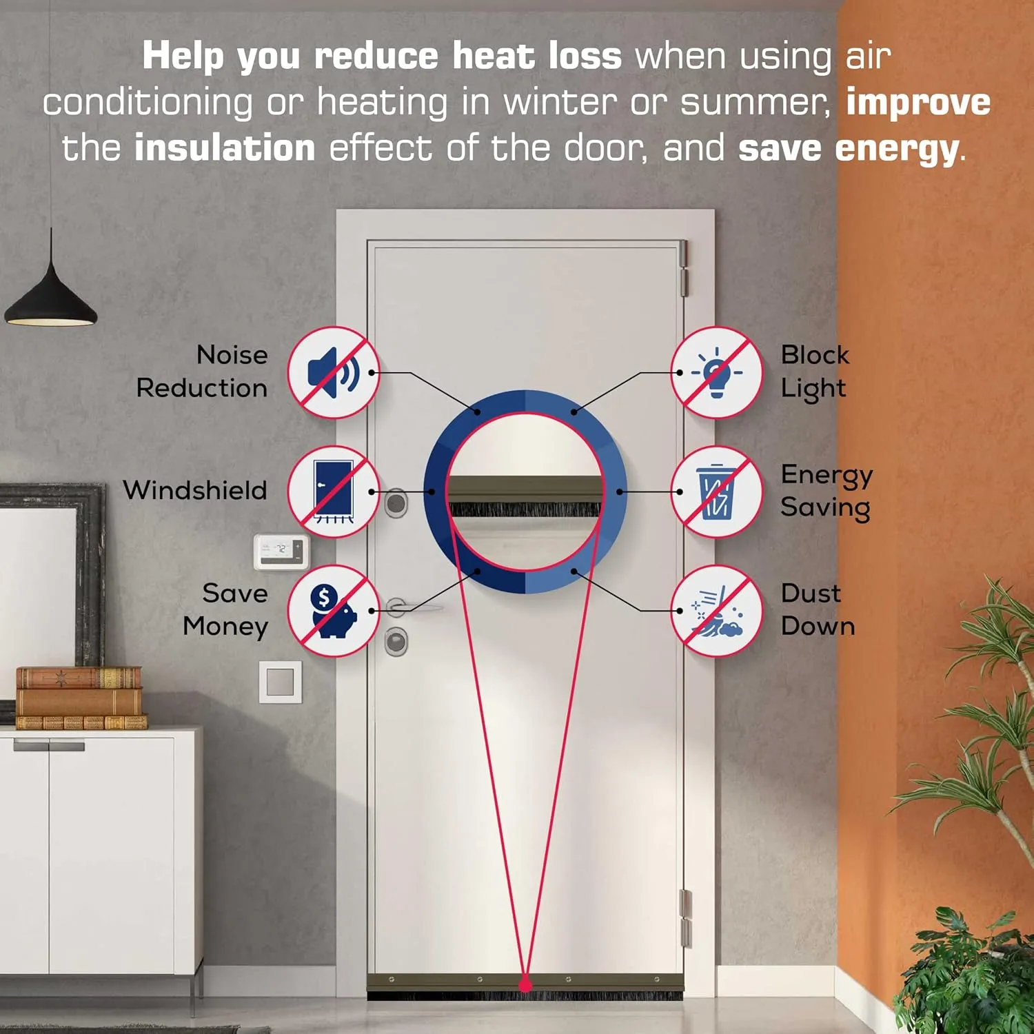 Randall Manufacturing Co., Inc | Door Sweeps – Aluminum & Brush | Brush Sweeps for Gaps Up to 1” | Brown Trim with Black Brush | 3 Feet | 3/4" Brush | Fill Gaps & Keep Unwanted Debris Out
