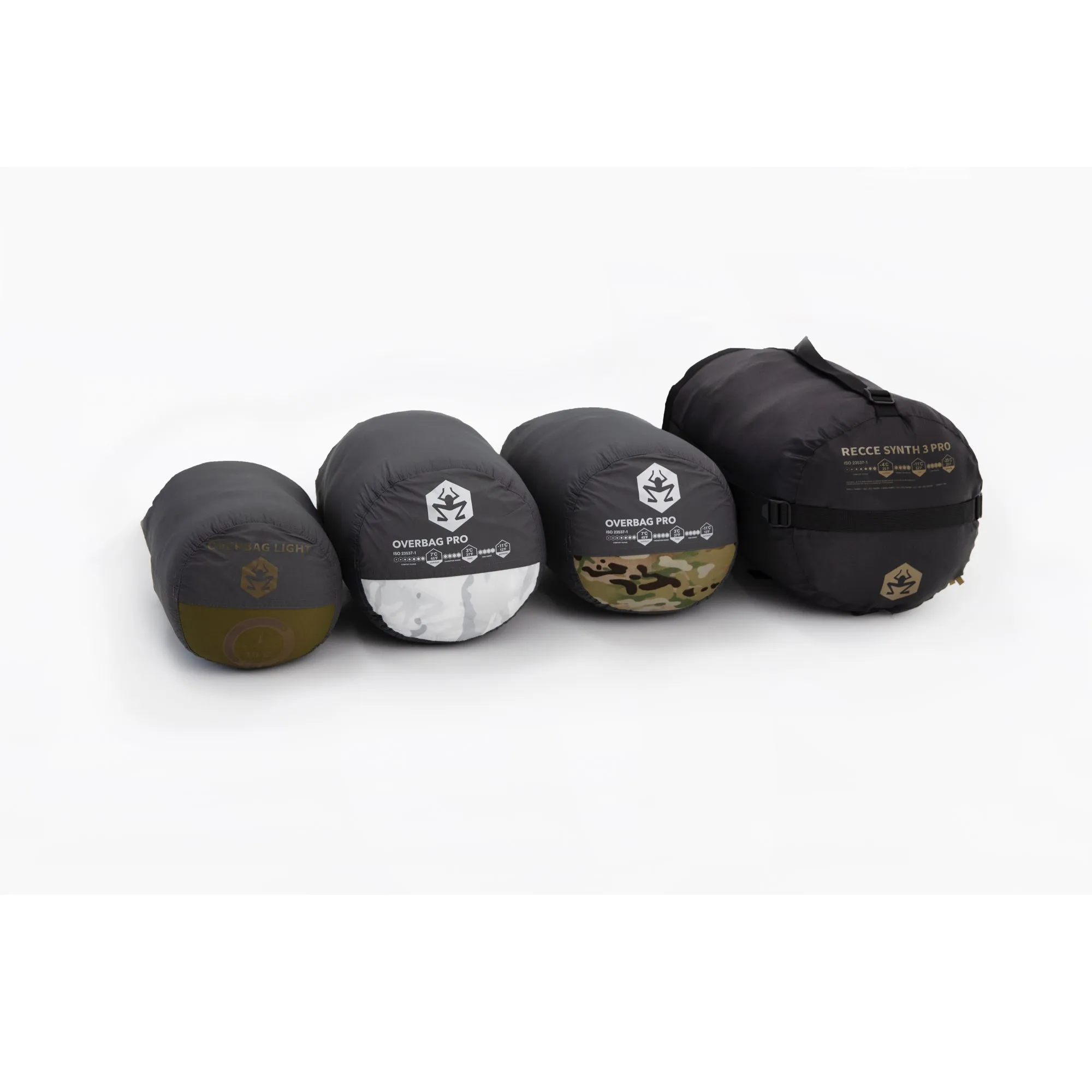 Recce Synth 3 Pro I Multicam