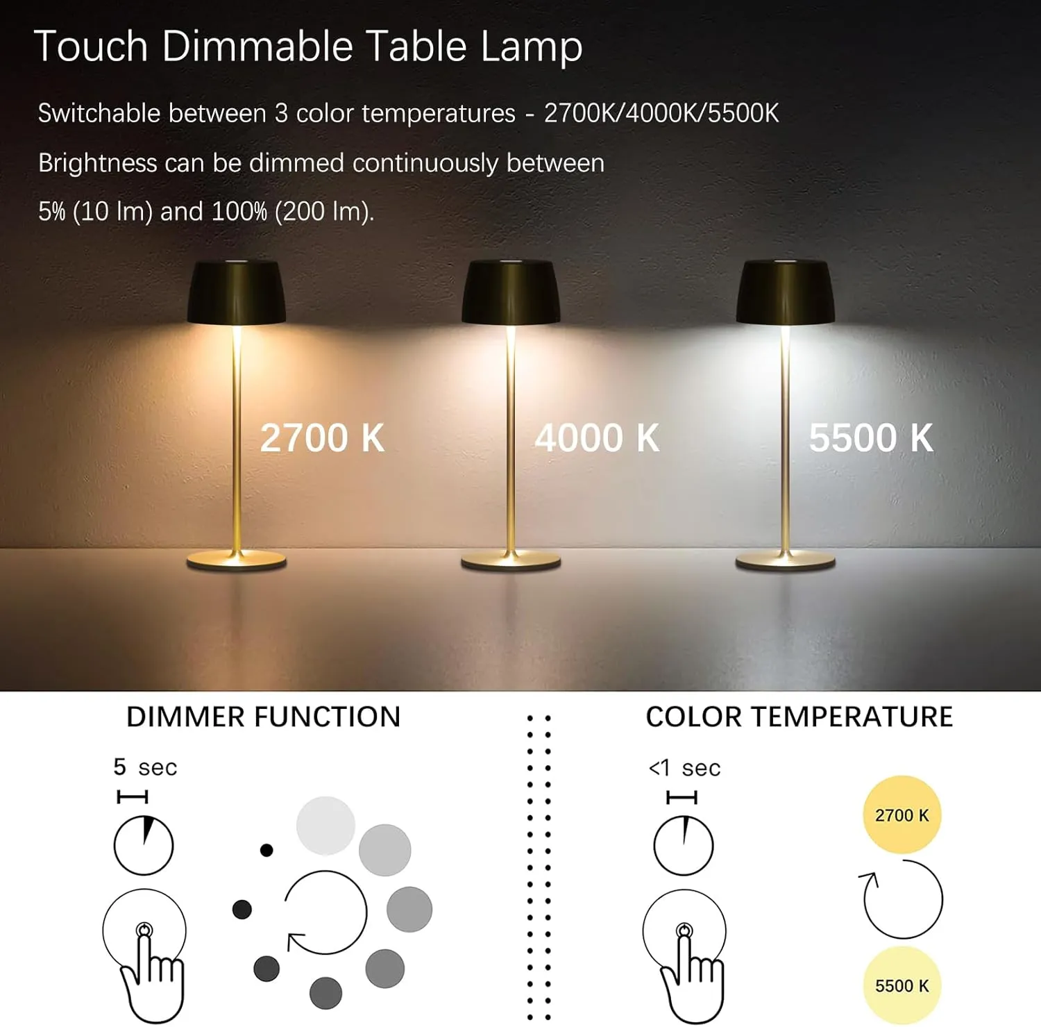 Rechargeable Cordless LED Table Lamp - Waterproof Portable Battery-Operated Indoor/Outdoor Lighting for Home, Kitchen, Desk, Patio, Party, Restaurant, Bar (1-Pack Gold)