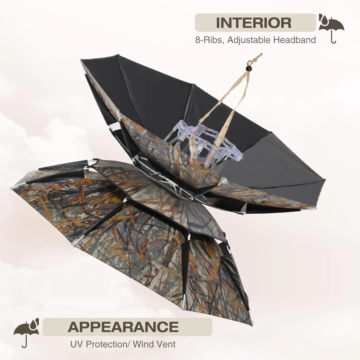 RedSwing Diameter Large Umbrella Hat for Adults and Kids, Hands Free UV Protection Head Umbrella Double Layer for Fishing, Gardening, Beach and Golf, Blue/Silver/Camouflage