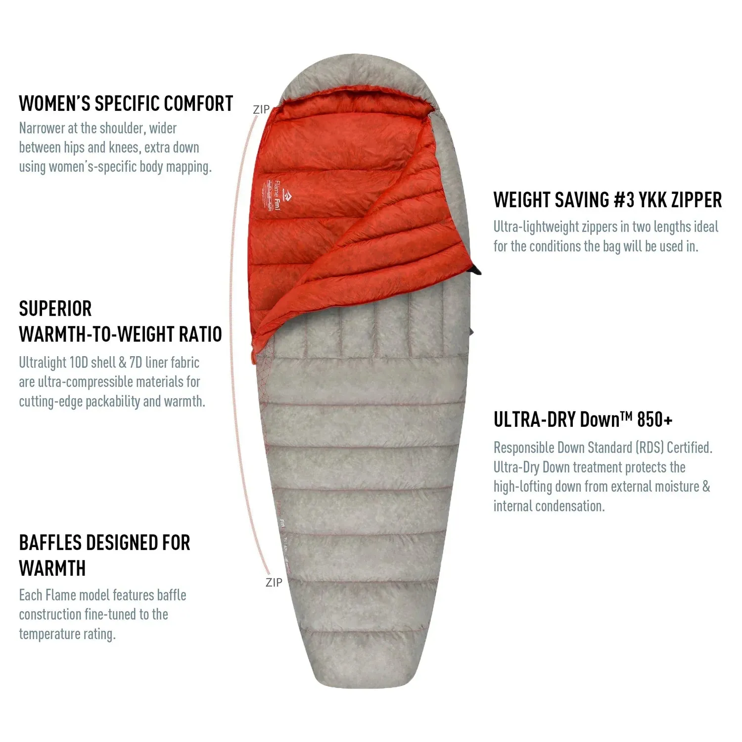 Sea to Summit Flame Ultralight Women's Sleeping Bag FmII - Clearance