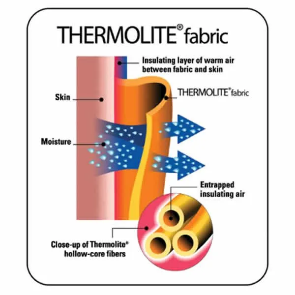 Sea to Summit Thermolite Reactor Sleeping Bag Liner