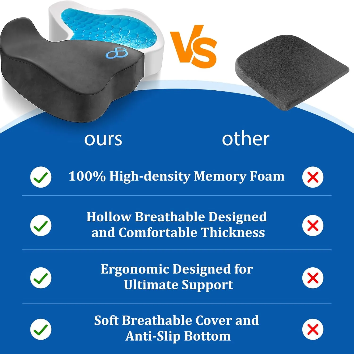 Seat Cushion, Chair Cushions, Office Chair Cushions, Anti-Slip Bottom & Removable Cover Tailbone Pain Relief Cushion, Memory Foam Seat Cushion for Office, Wheelchair, Car (Grey)