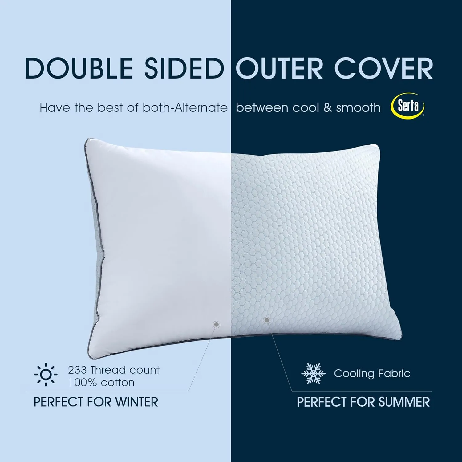 Serta White Goose Feather Pillow 100% Cotton Queen Size 2 Pack All Season Bed Pillows for Side/Back Sleepers，28" L x 20" W