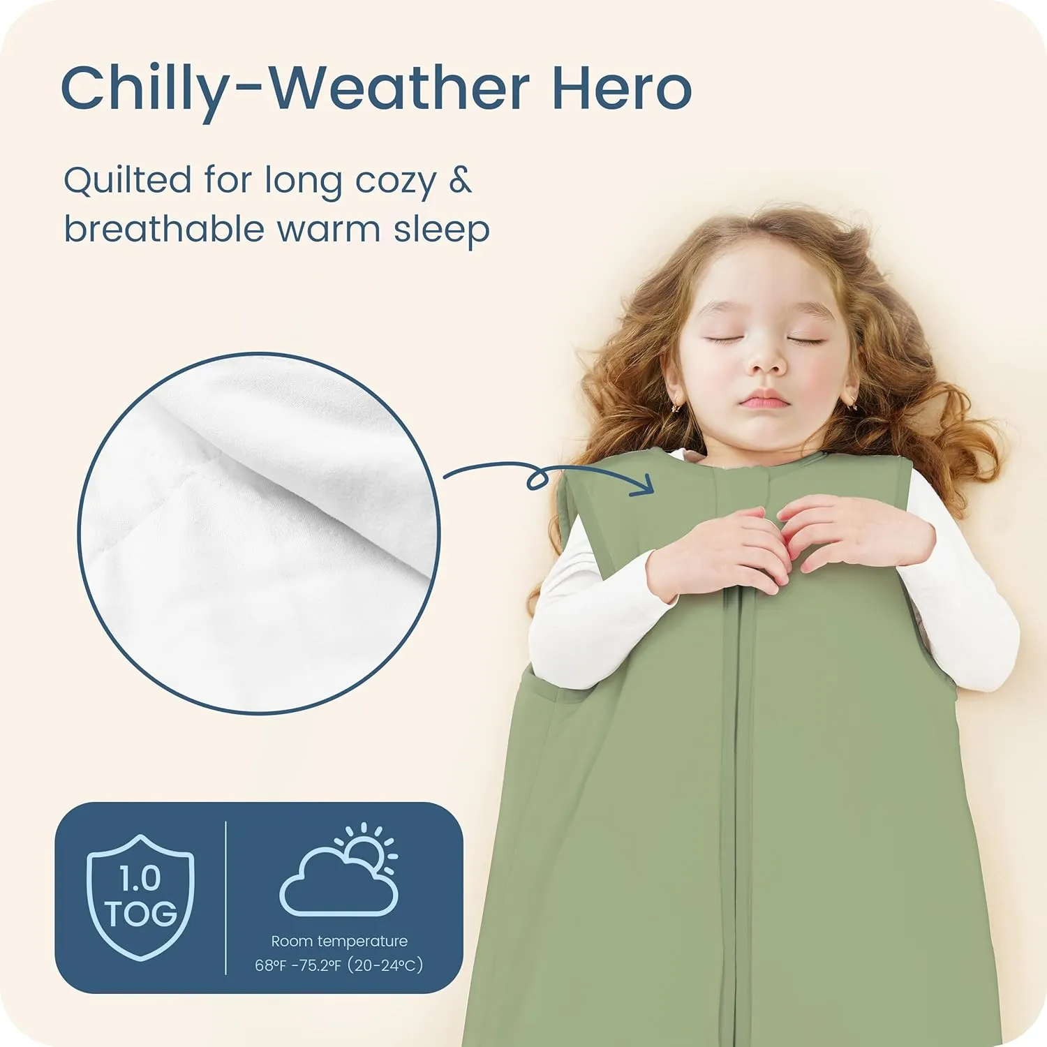 Sleep Sack 0-6 Months 1.0 TOG, Swaddle Transition Sleeping Bag, Premium Baby Wearable Blanket with 2-way Safe Zipper All Season Sleep Sacks