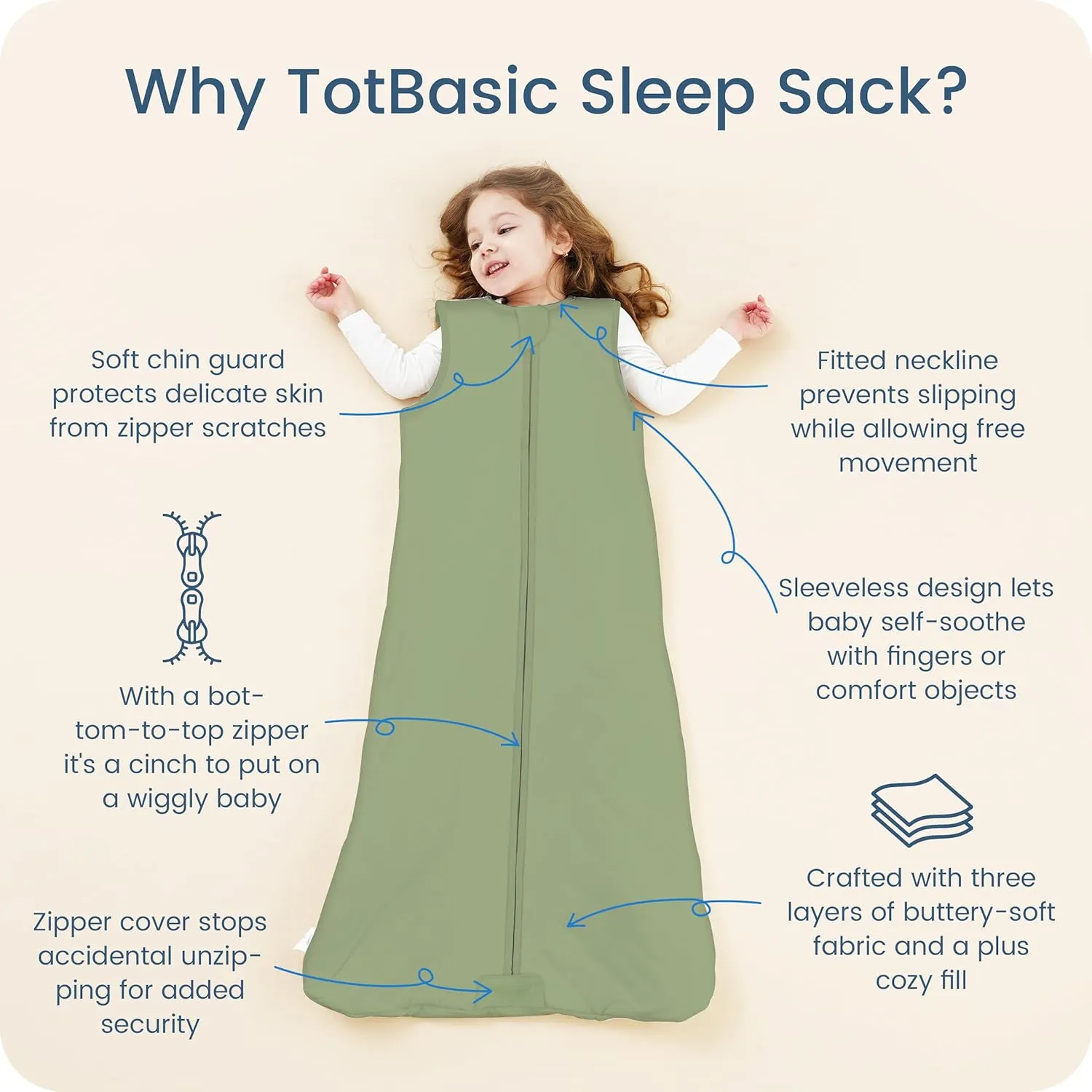 Sleep Sack 0-6 Months 1.0 TOG, Swaddle Transition Sleeping Bag, Premium Baby Wearable Blanket with 2-way Safe Zipper All Season Sleep Sacks