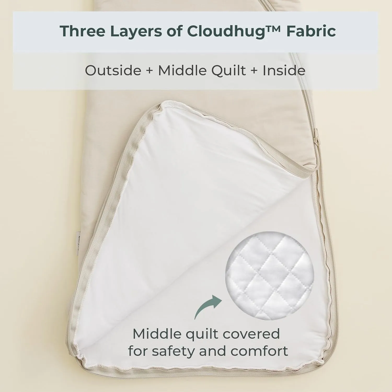 Sleep Sack 1.0 Tog - Rayon made from Bamboo Baby Sleeping Bag, Wearable Blanket, Unisex