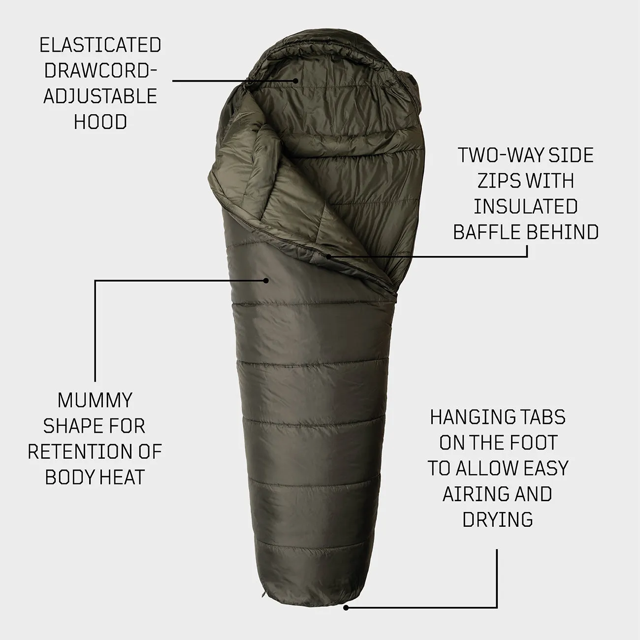 Sleeper Extreme WGTE