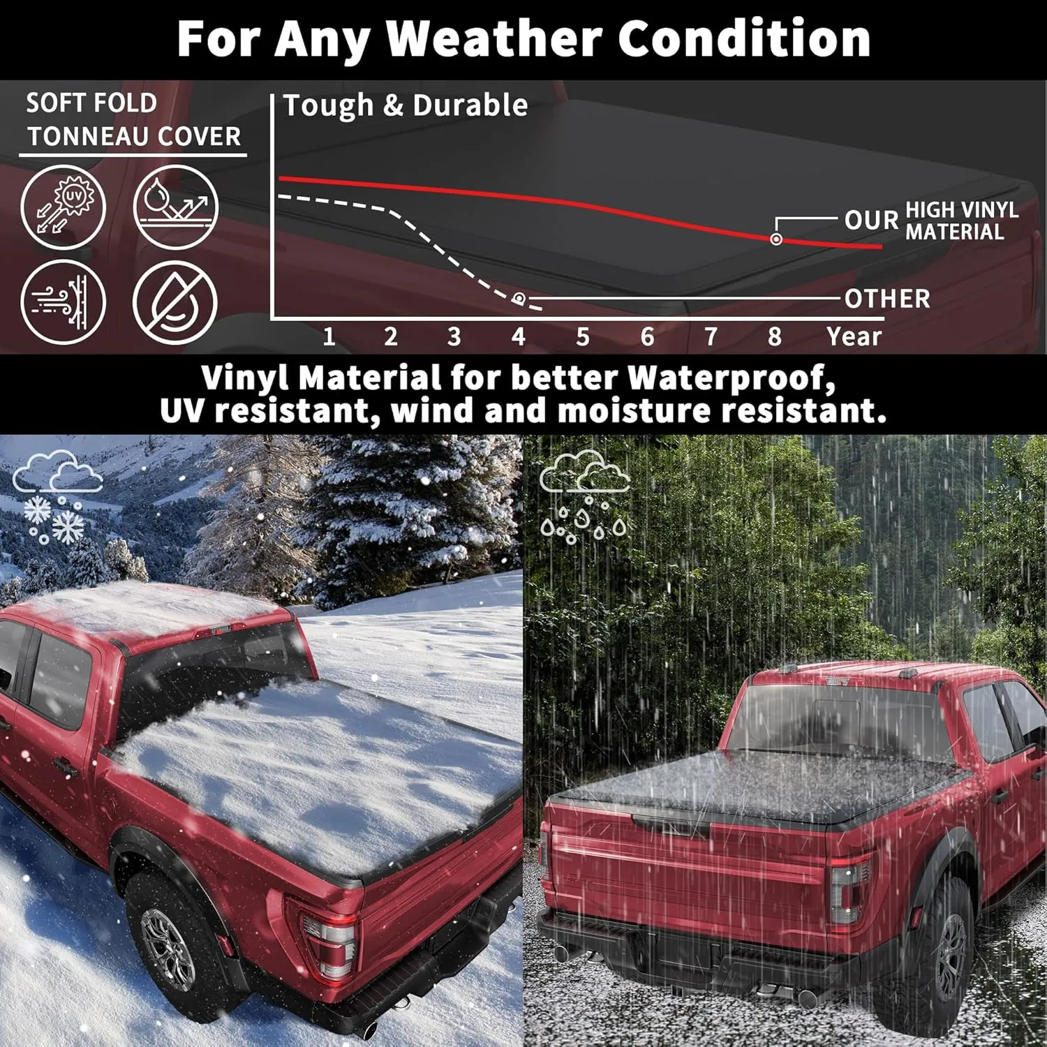 Soft Tri Fold Truck Bed Tonneau Cover Compatible for 2019-2024 2025Chevy Silverado/GMC Sierra 1500 Fleetside New Body Style 3-Fold 5.8FT 69.3Inch