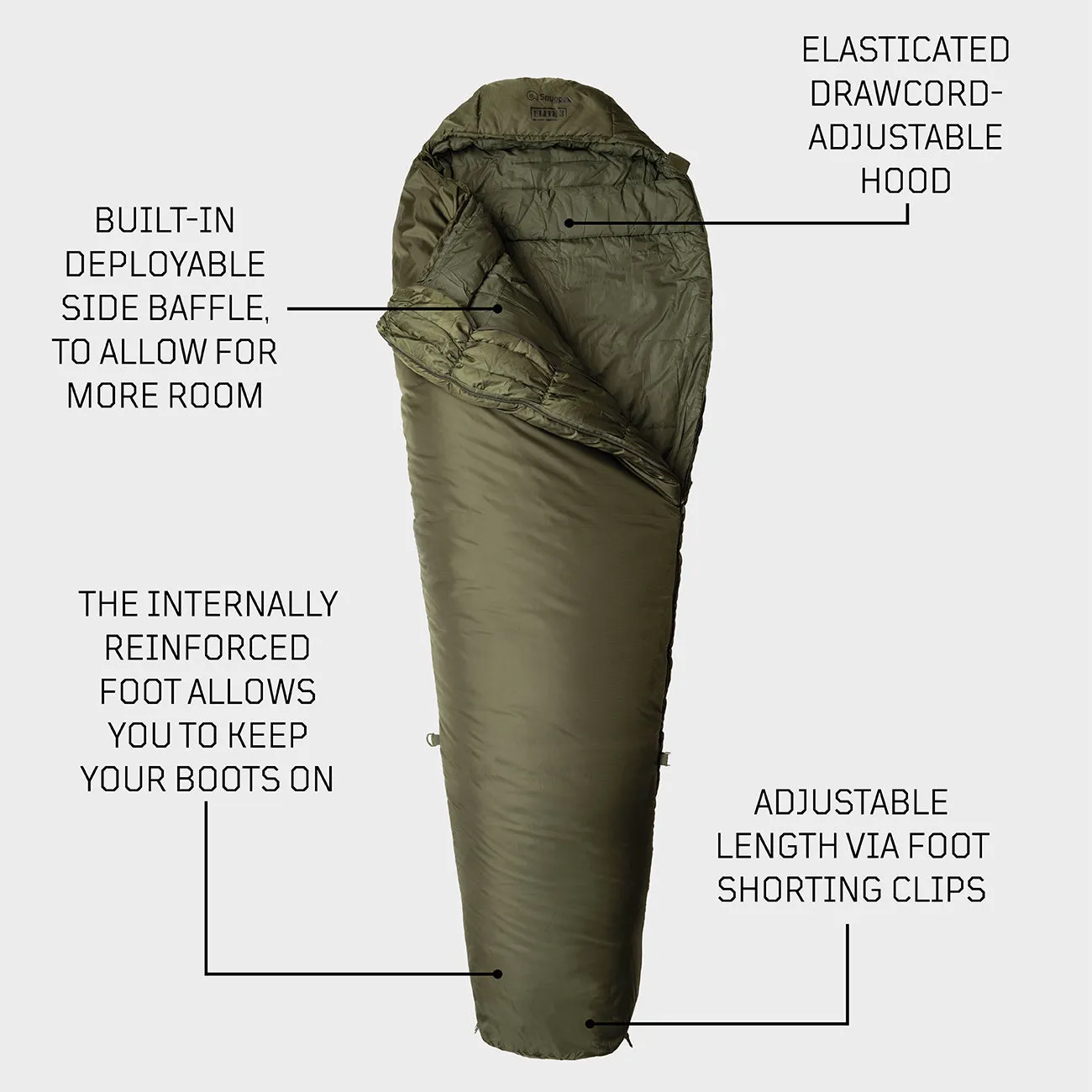 Softie® Elite 3 WGTE
