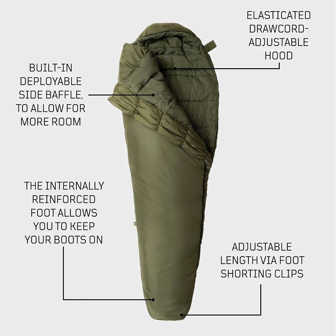 Softie® Elite 5 WGTE
