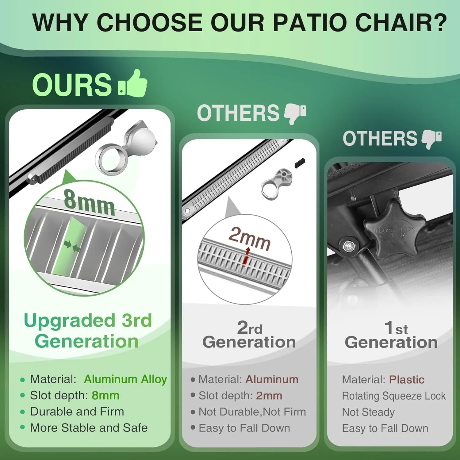 Suteck Patio Reclining Chair, Portable, Foldable, Durable, Adjustable, Comfortable, Blue