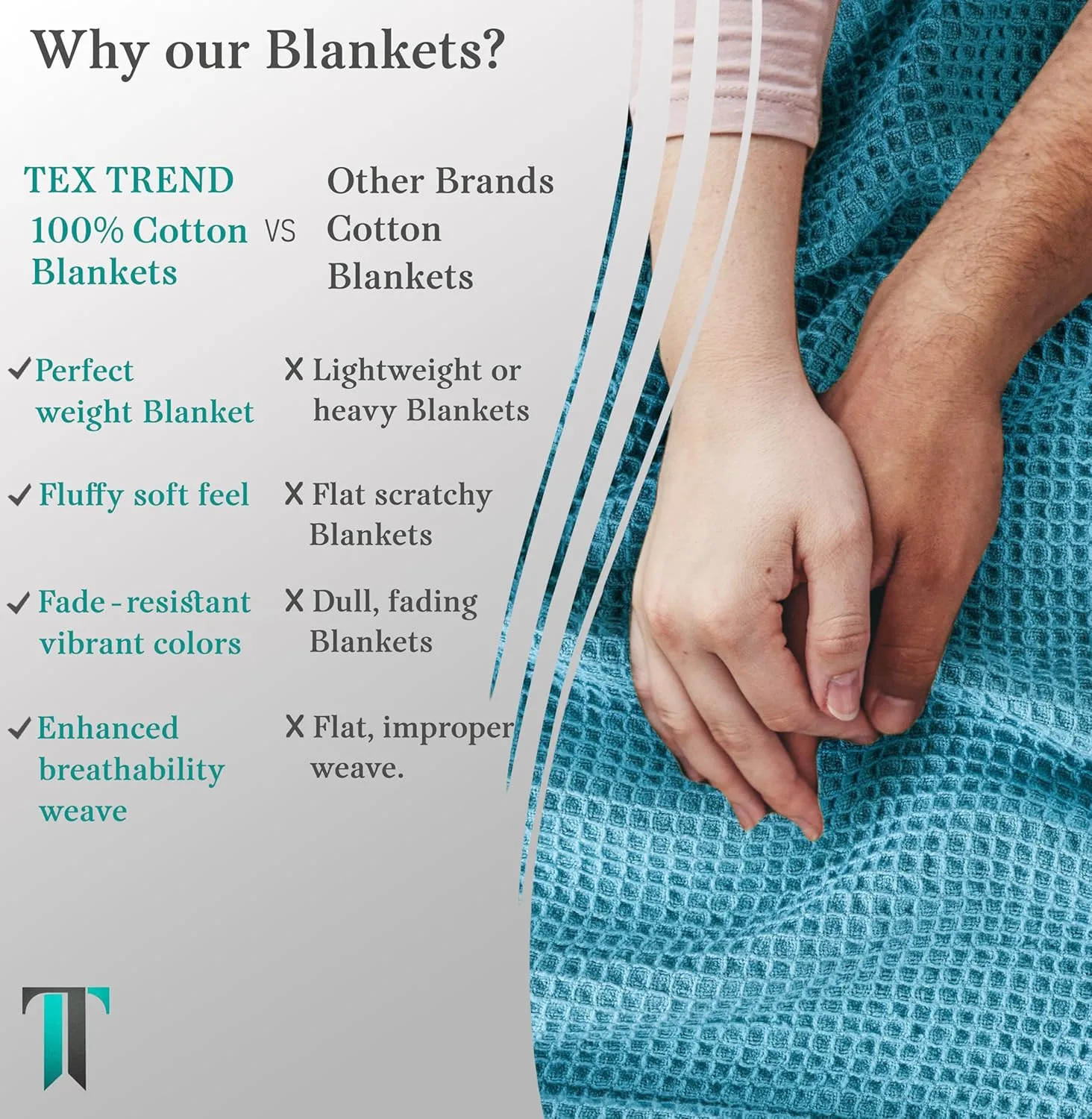 Tex Trend 100% Cotton Blankets King Size – Durable and Versatile Waffle Weave Blankets for Year Round Coziness – Breathable & Lightweight - Blue (90”x108”)