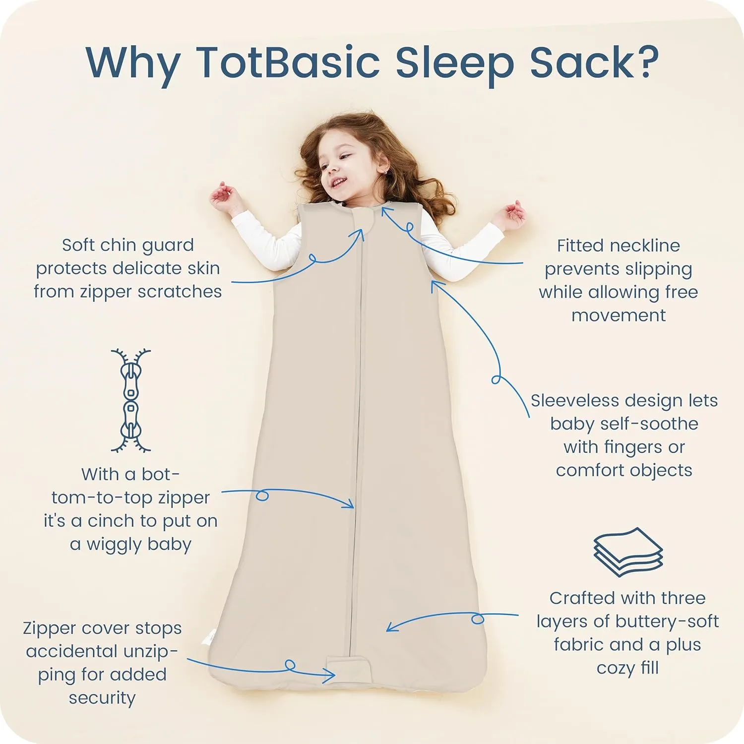 Toddler Sleep Sack 1.0 TOG, Wearable Blanket Baby Sleeping Bag with 2-Way Safe Zipper, Ultra Soft All Season Sleep Sacks