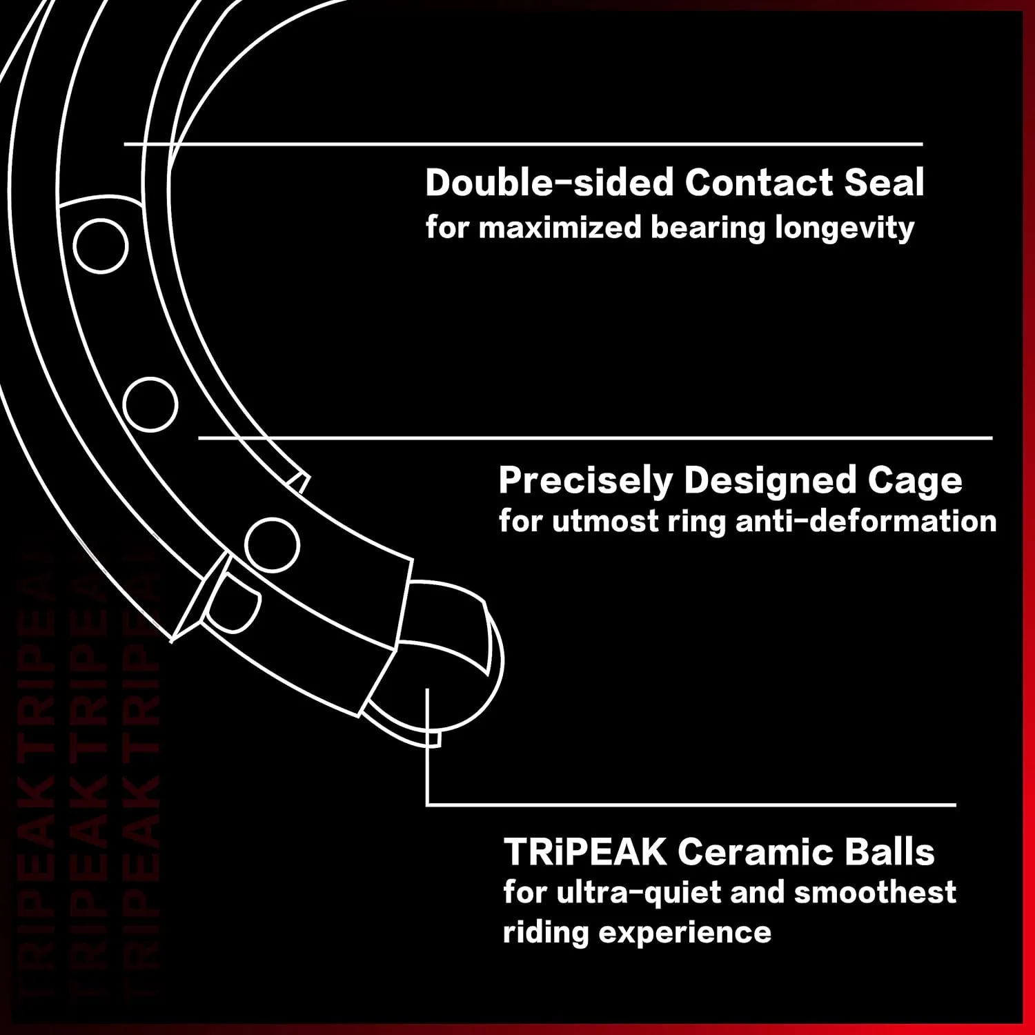 TRiPEAK Bottom Bracket BSA/ITA/C60/CR1/T47, with Ceramic Bearings for 22mm SRAM Dub & 22/24mm GXP Crankset, Threaded BB Compatible with Trek, Giant, Specialized, Canyon, Campagnolo Frame