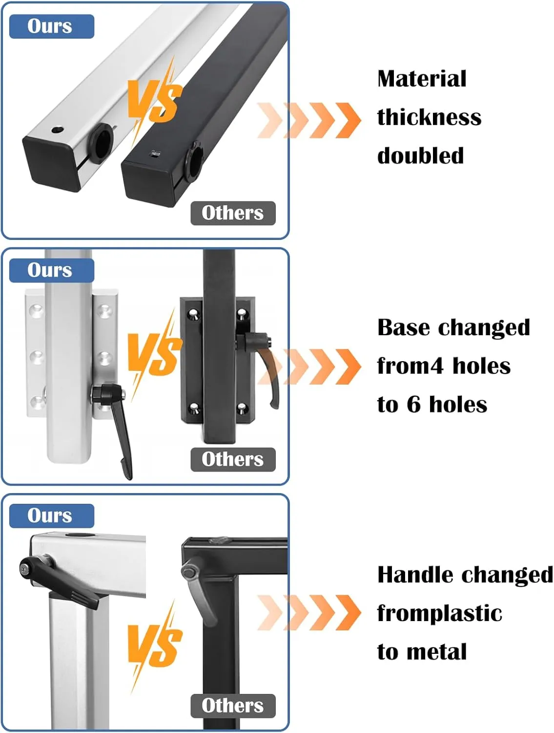 Upgrade Removable Table Leg Swivels 360 Degrees Premium Aluminum Alloy RV Table Leg Bracket Adjustable Accessories for Pontoon, Truck Camper, Travel Trailer (Upgrade White)