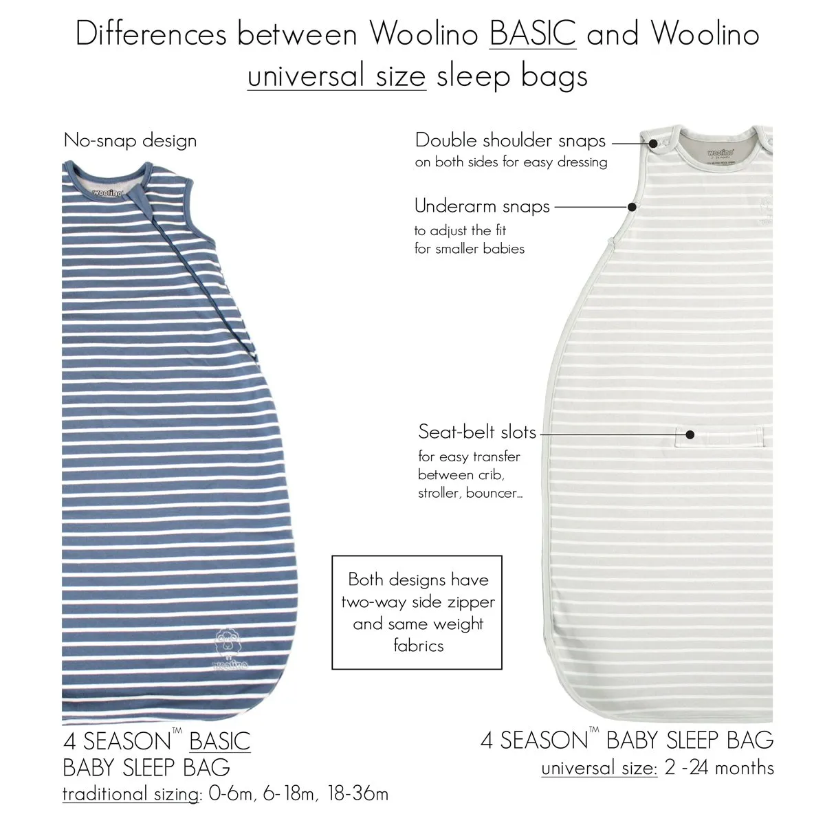 Woolino Merino Wool and Organic Cotton Baby Sleep Bag - 4 Season Classic Sleep Sack for Baby - Two-Way Zipper Sleeping Bag for Baby and Toddler - 0-6 Months - Panda