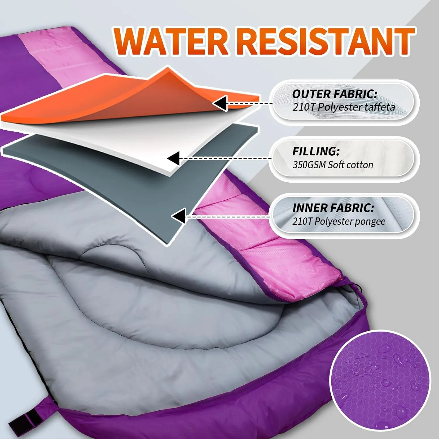 XL 10 Degree Sleeping Bags Waterproof for Adults 350GSM Machine Washable with Compression Sack for 3-4 Season Camping Outdoor