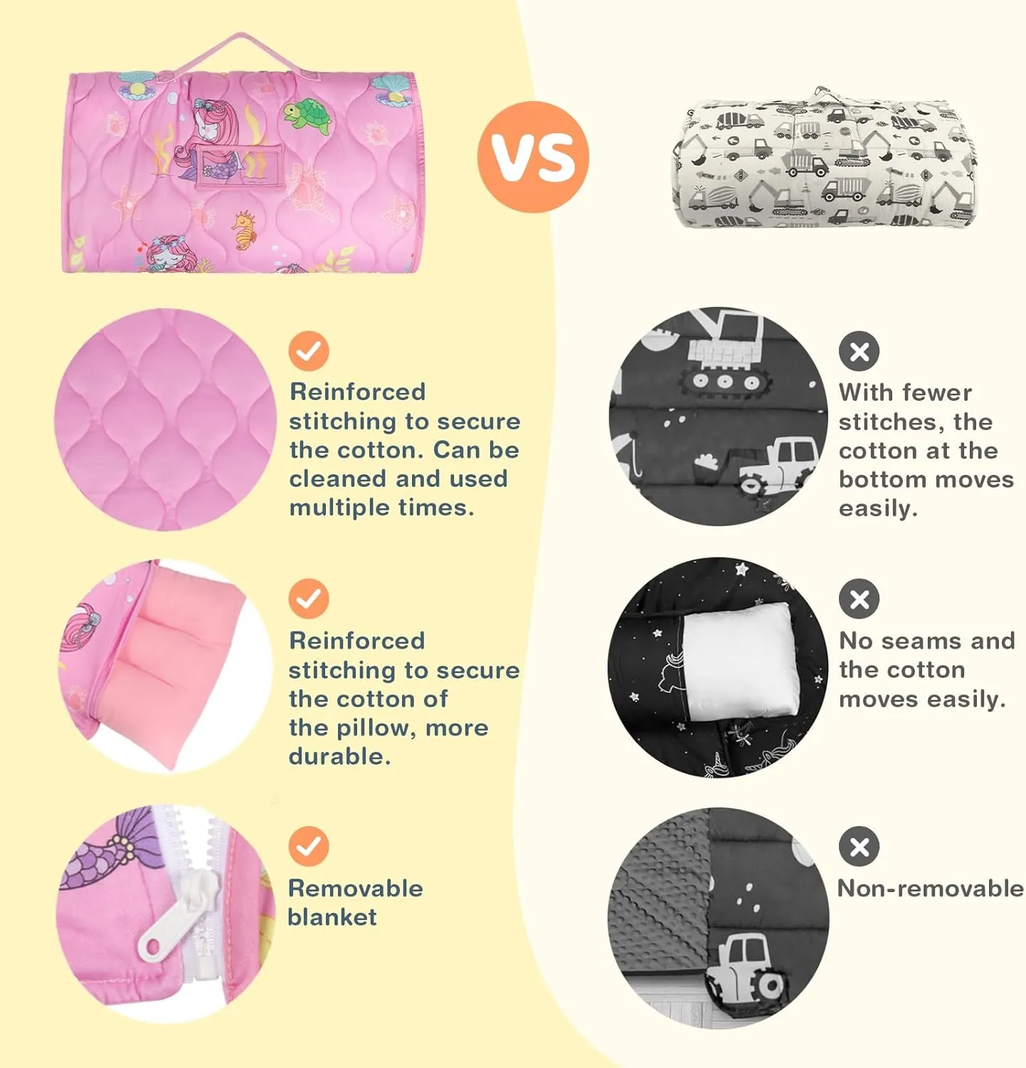 YCDTMY Nap Mat 55‘’*29‘’, Cotton Nap Mats for Preschool with Removable Pillow Minky Blanket, Toddler Sleeping Bag Nap Mats for Daycare Kindergarten, Girls Sleepping Mat Pink Mermaid