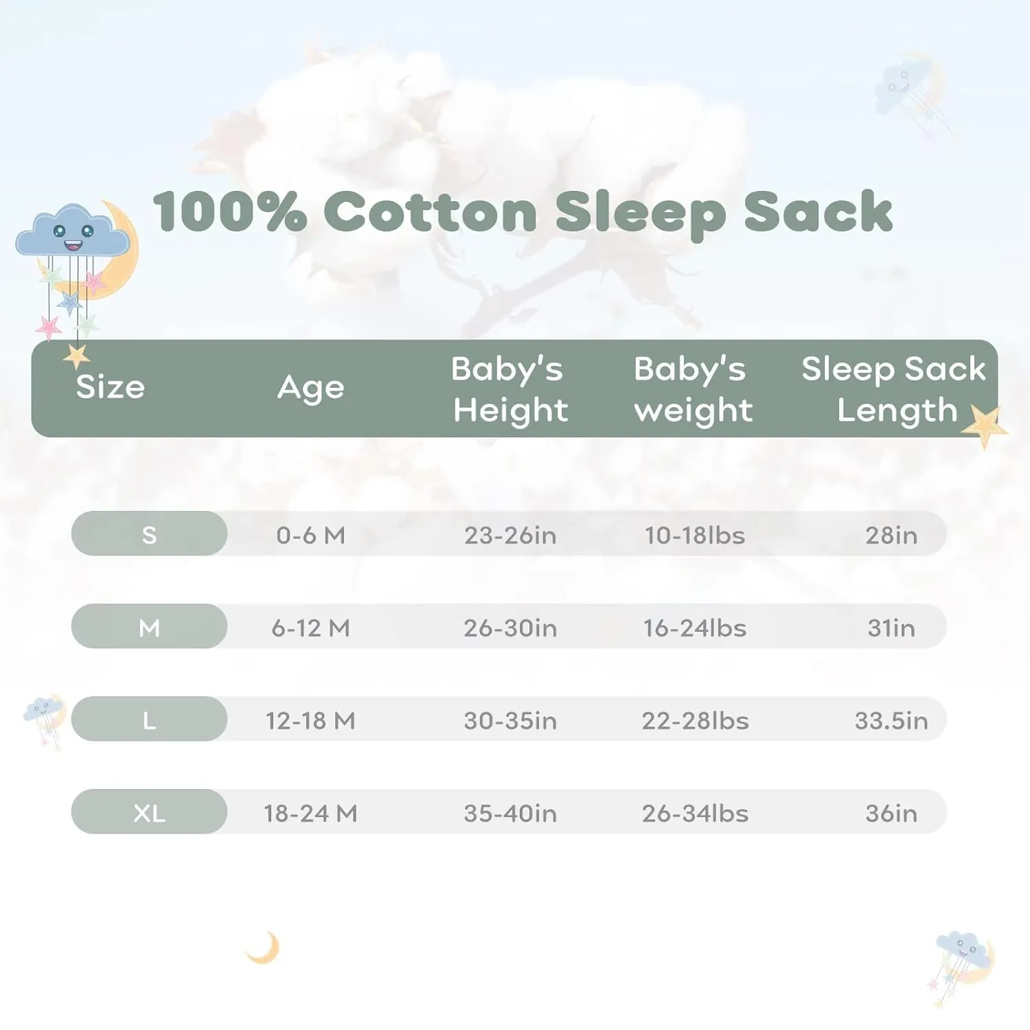 Yoofoss Baby Sleep Sack 0-6 Months Wearable Blanket for Babies 100% Cotton 2-Way Zipper TOG 0.5 Toddler Sleeping Sack 3 Pack, Sleep Sacks